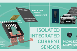 Melexis 推出新一代车用隔离集成电流传感器 IC