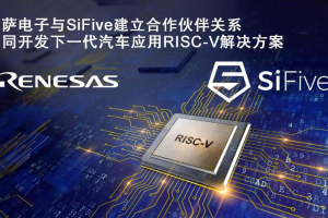 瑞萨电子携手SiFive共同开发面向汽车应用的 新一代高端RISC-V解决方案