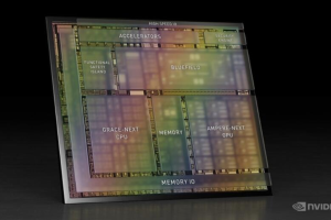 英伟达推出自动驾驶汽车系统芯片NVIDIA DRIVE Atlan