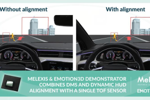 Melexis 和 emotion3D 通力合作,在单个摄像头中集成了 DMS 和 HUD 动态对象校正