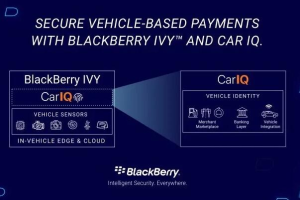 BlackBerry IVY将推出车载安全支付功能