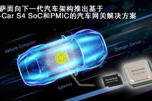 瑞萨电子推出基于新型R-Car S4 SoC和PMIC的汽车网关解决方案 用于下一代汽车计算机