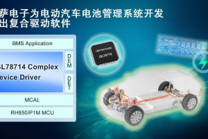 瑞萨电子为加速电动汽车电池管理系统开发 推出复合驱动软件