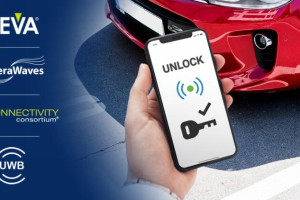 CEVA 扩展RivieraWaves UWB IP以支持用于 车辆无匙进入的CCC Digital Key 3.0标准