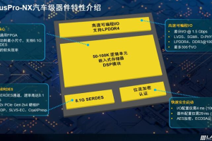 为什么智能汽车用到的FPGA越来越多