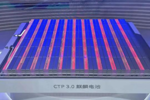 宁德时代:即将量产的麒麟电池具备4C快充能力