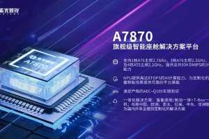 紫光展锐智能座舱解决方案平台A7870通过AEC-Q100车规认证