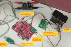 大联大品佳集团推出基于Microchip和ams OSRAM产品的10Base-T1S万级像素大灯方案