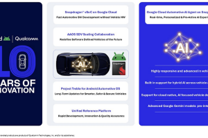 高通与谷歌达成战略合作打造“汽车AI智能体”