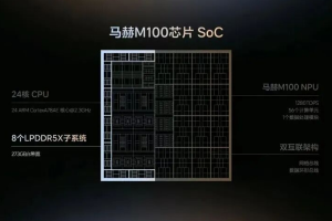 理想公布5nm自研AI芯片细节