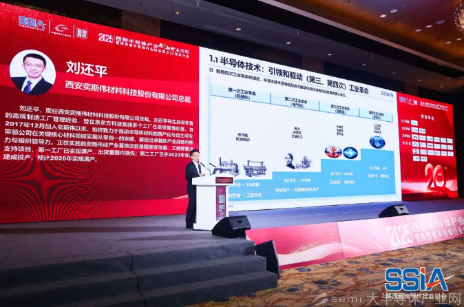 SEMI大半导体产业网